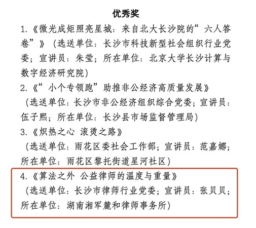 算法之外,更有温度!湘军麓和张贝贝律师获长沙市 “星治理” 宣讲优秀奖 算法之外,更有温度!湘军麓和张贝贝律师获长沙市 “星治理” 宣讲优秀奖